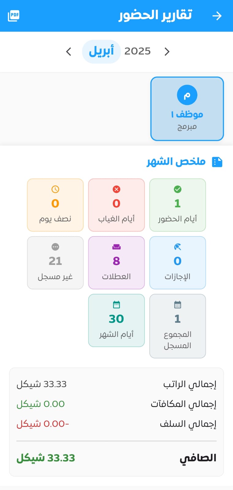 لقطة شاشة - التقارير